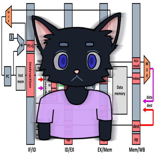 mosfet_lc2k