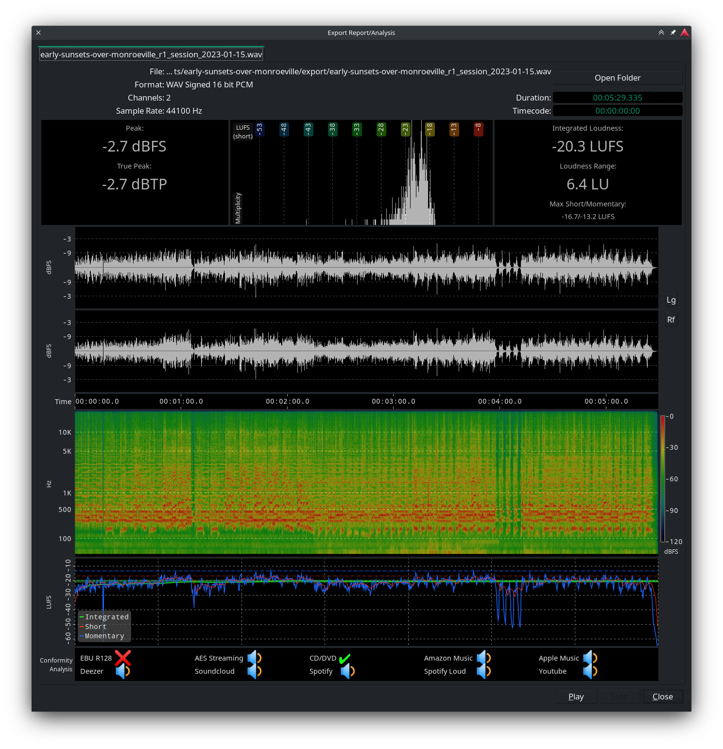 Peak: -2.7 dBFS, true peak: -2.7 dBTP, integrated loudness: -20.3 LUFS,
loudness range: 6.4 LU. Below are waveform, spectrogram and
LUFS-over-time.