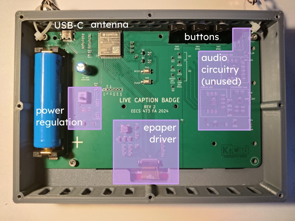 PCB floorplan