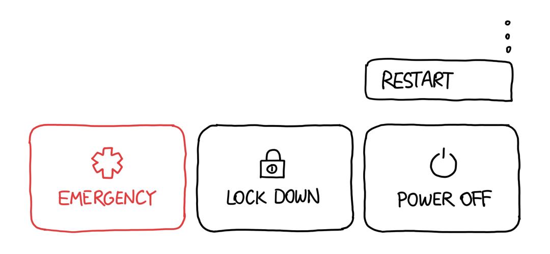Three buttons: Emergency (in red), Lock down, and Power Off. A menu is
expanded, revealing "Restart"