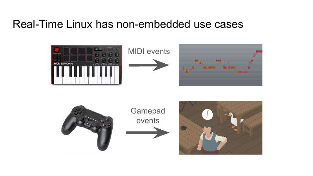 Slide titled "Real-Time Linux has non-embedded use cases". A MIDI
keyboard with an arrow labeled "MIDI events" leading to a piano roll.
A gamepad with an arrow labeled "Gamepad events" leading to a screenshot
from the Untitled Goose Game.