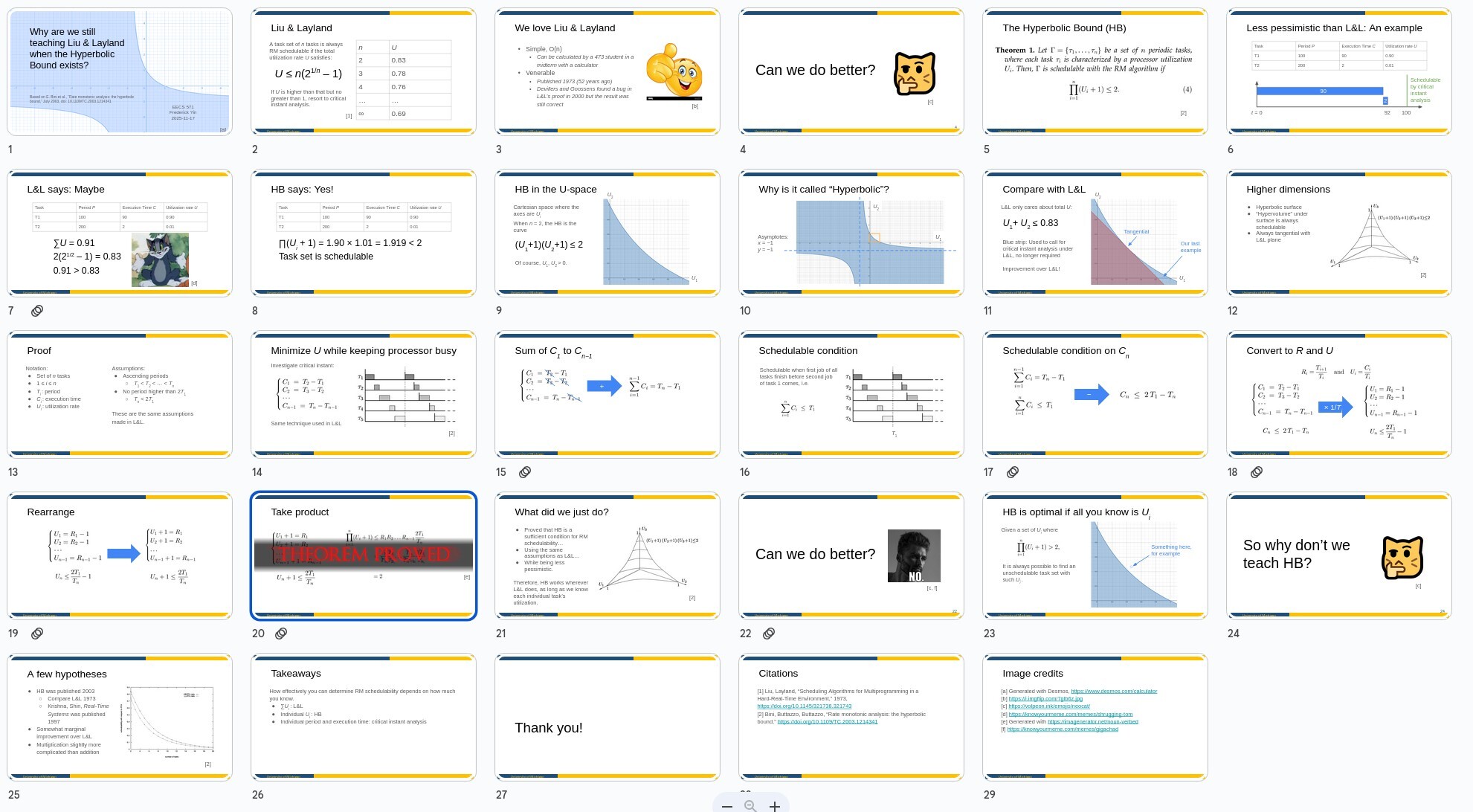 Slide deck thumbnails. The presentation is on a 2003 paper on the
hyperbolic bound, a real-time computing topic. Illustrations include
various graphs, a "thumbs-up" stock image, the neocat thinking emote, Tom
(from Tom & Jerry) shrugging, "Theorem Proved" in the dark souls "You
Died" font, and gigachad saying "no".