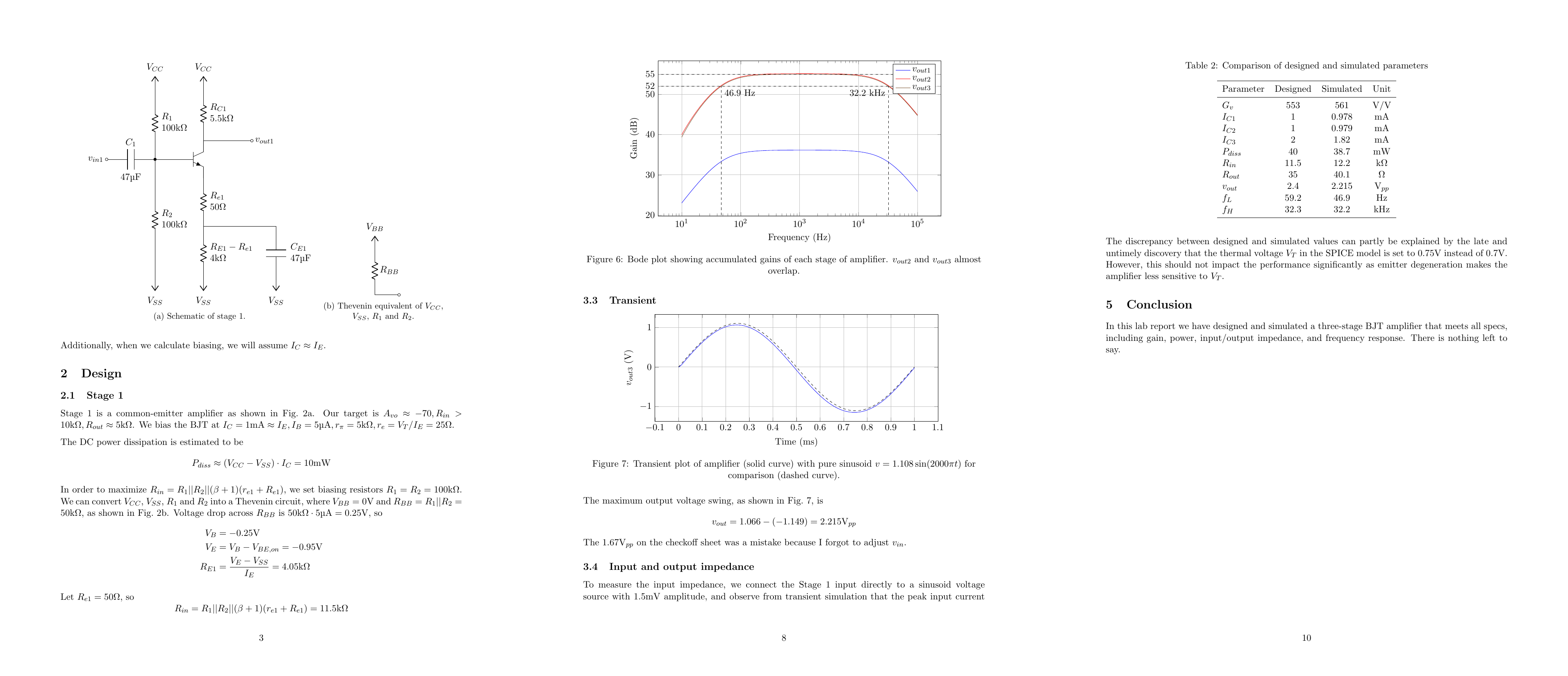 Three pages of my report written with LaTeX, featuring a circuit
schematic, a bode plot, a transient plot, and
a table