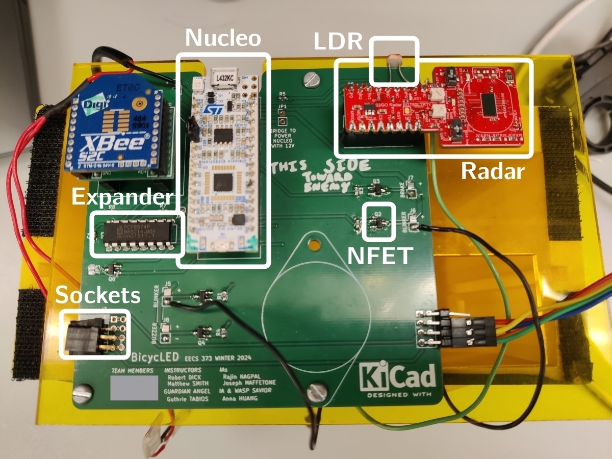 Assembled PCB with an XBee, Nucleo, radar, LDR, expander, NFETs, and
sockets